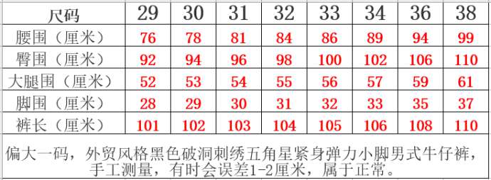 Picture of Amiri Jeans _SKUAmirisz29-3825tn8614073